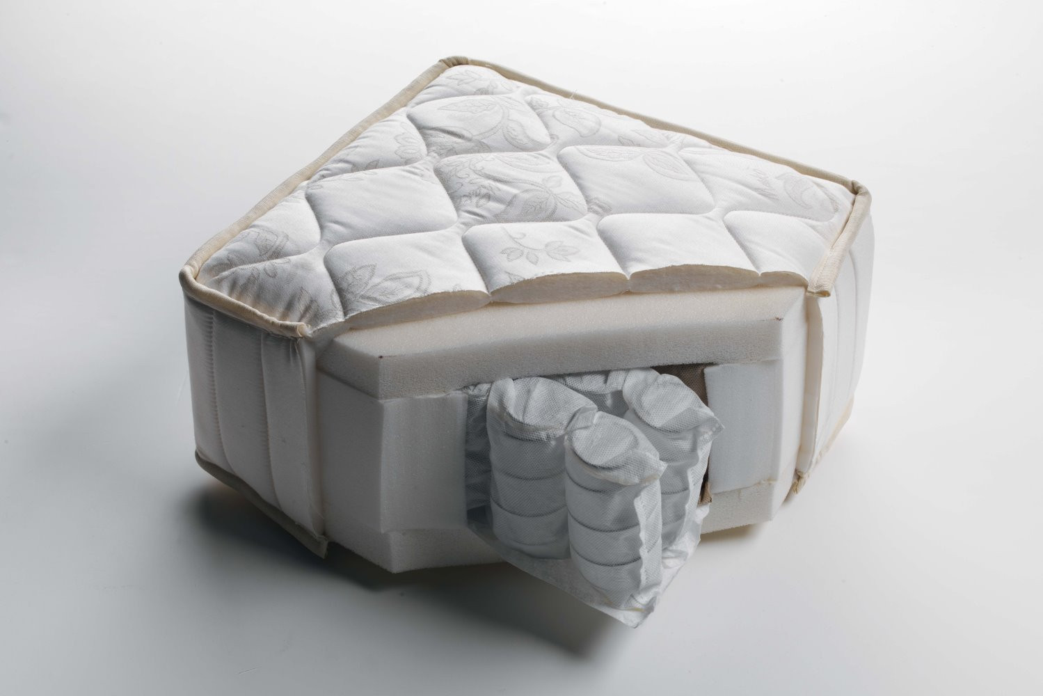 foam or pocket spring mattress